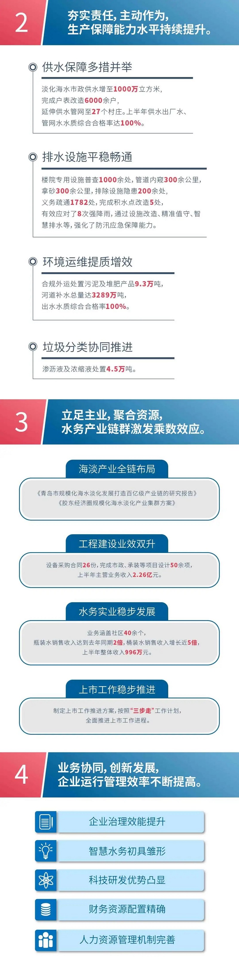 云顶集团·(中国大陆)唯一官方网站