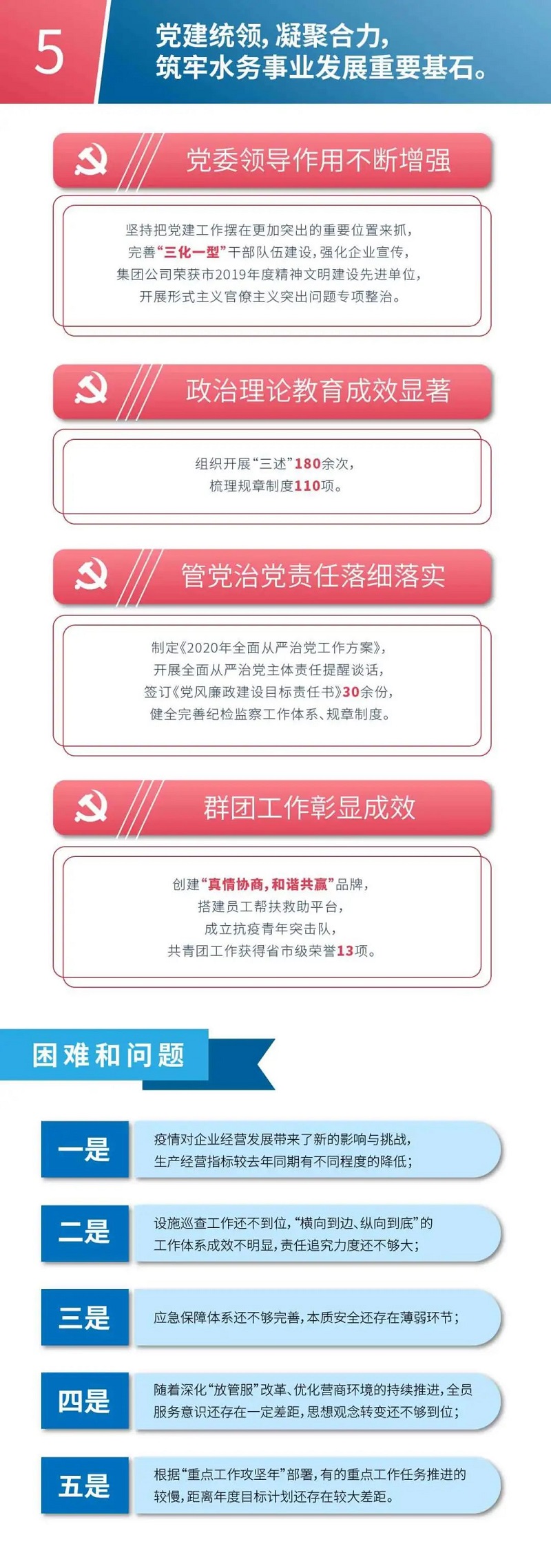 云顶集团·(中国大陆)唯一官方网站