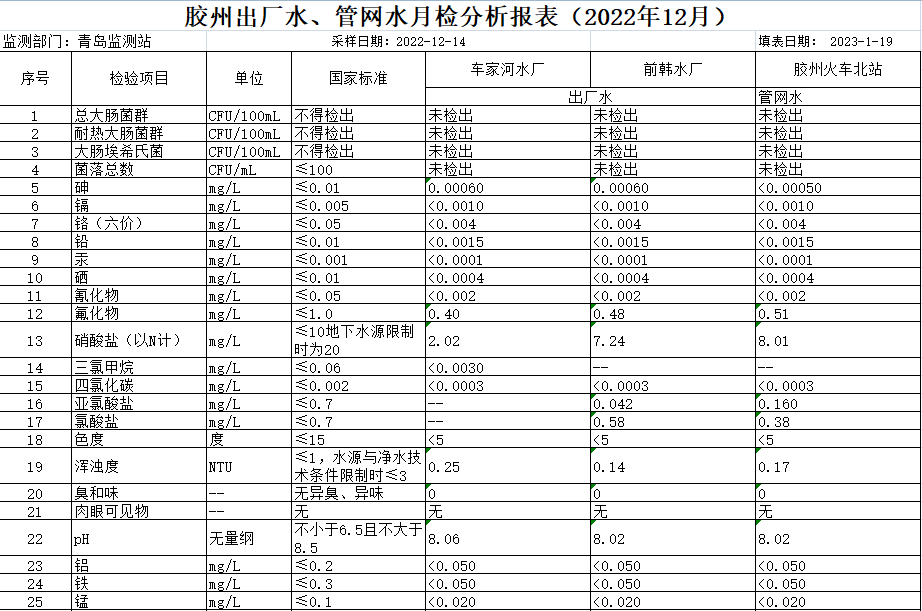 云顶集团·(中国大陆)唯一官方网站