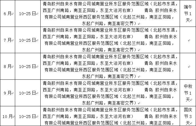云顶集团·(中国大陆)唯一官方网站