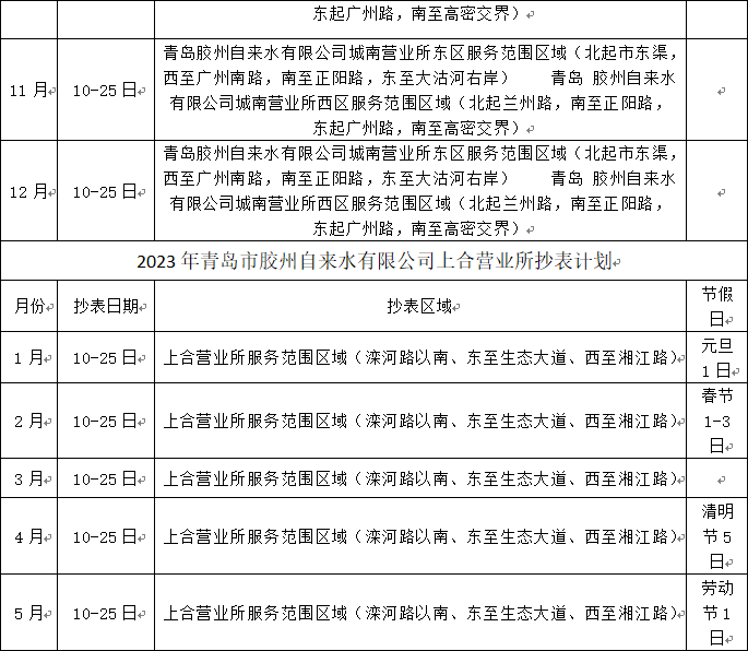 云顶集团·(中国大陆)唯一官方网站