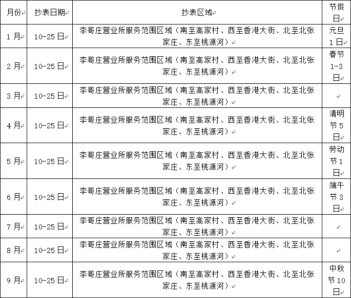 云顶集团·(中国大陆)唯一官方网站
