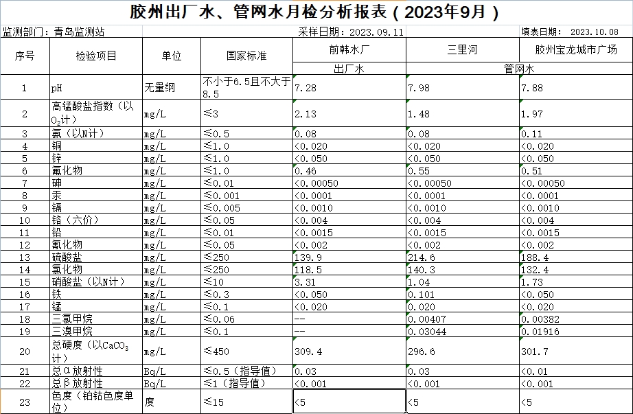 云顶集团·(中国大陆)唯一官方网站
