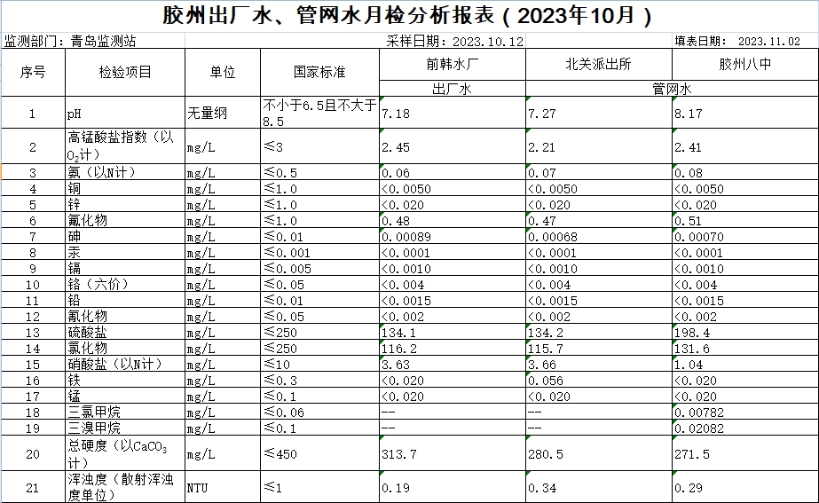 云顶集团·(中国大陆)唯一官方网站