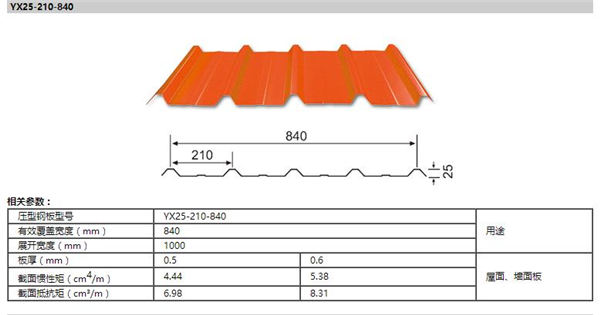 im电竞·(中国)电子竞技平台
