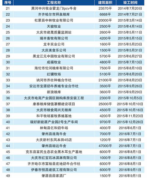 im电竞·(中国)电子竞技平台