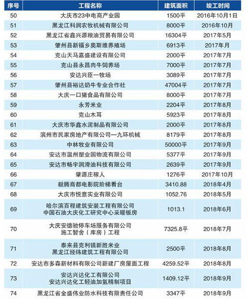 im电竞·(中国)电子竞技平台