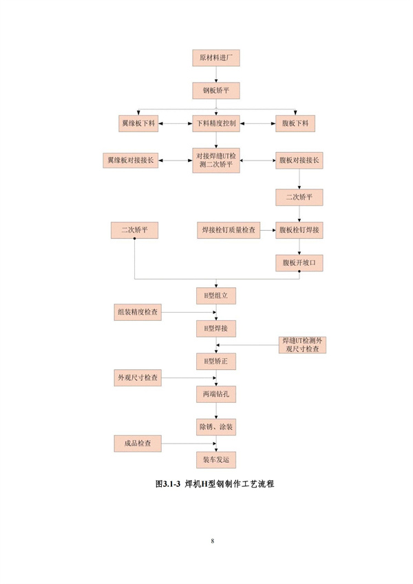 im电竞·(中国)电子竞技平台
